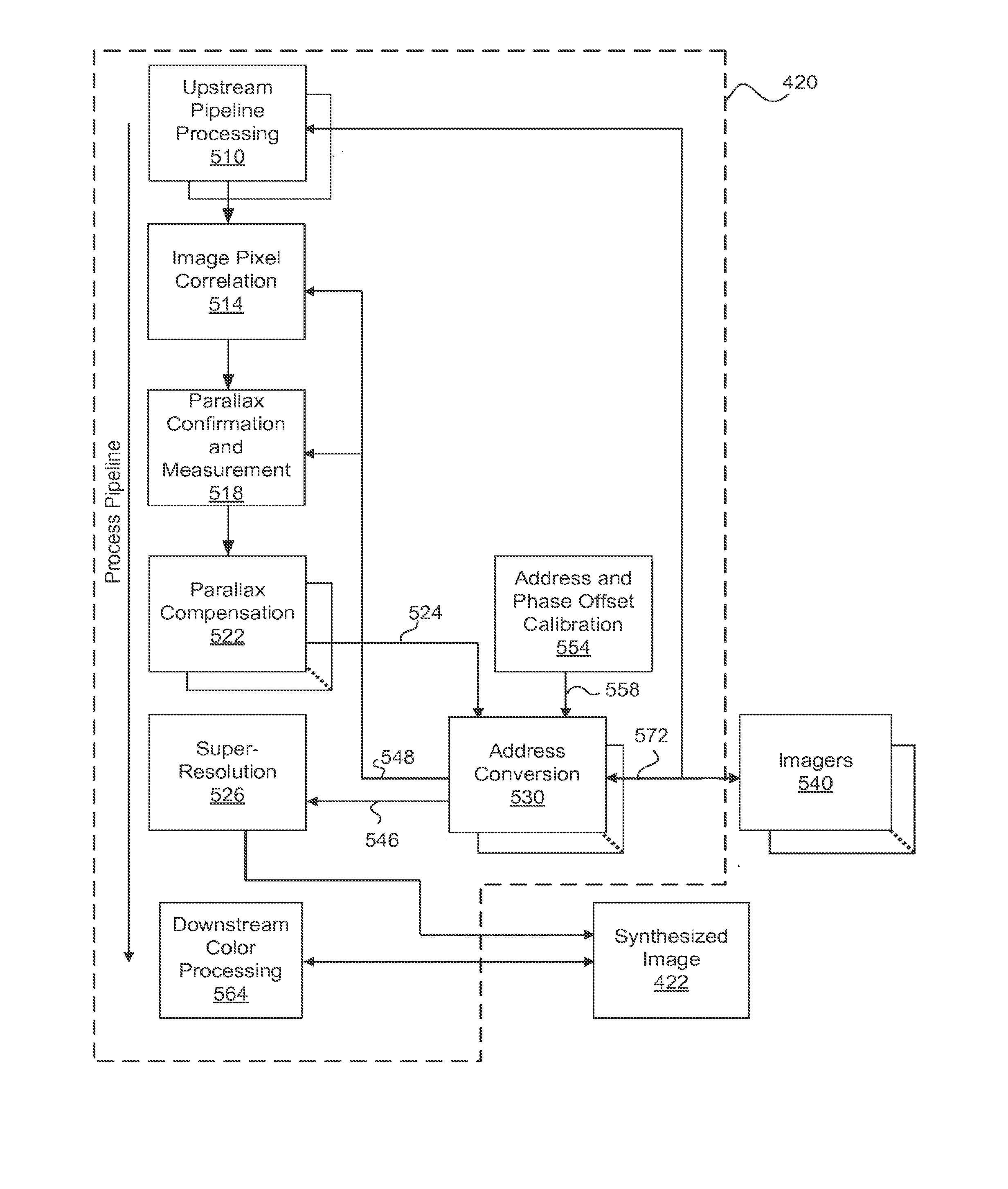 Systems and Methods for Generating Depth Maps Using Light Focused on an Image Sensor by a Lens Element Array