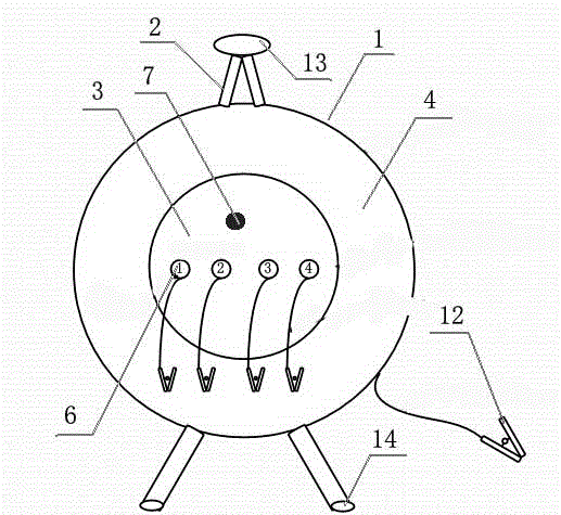 Multi-port self-inspection type electrical test grounding apparatus