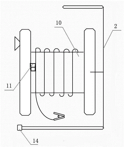 Multi-port self-inspection type electrical test grounding apparatus