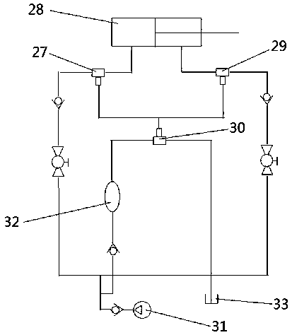 A working method of a two-way driving operation system