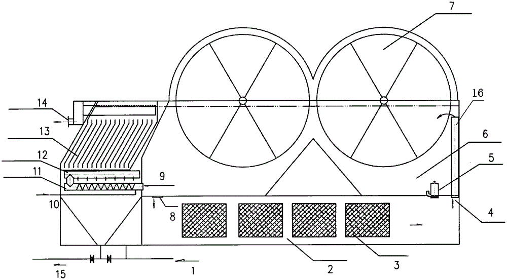 Method for treating domestic sewage through anaerobic-contact oxidation bio-membrane reactor and treatment device