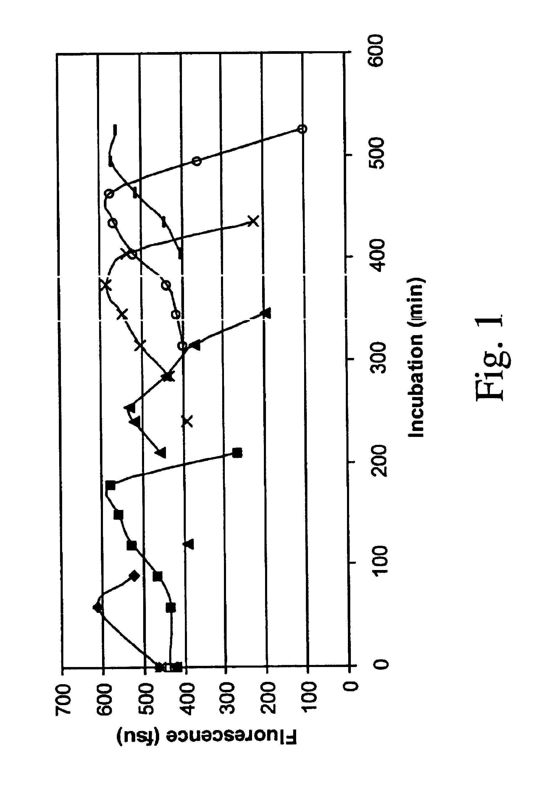 Rapid method of detection and enumeration of sulfide-producing bacteria in food products