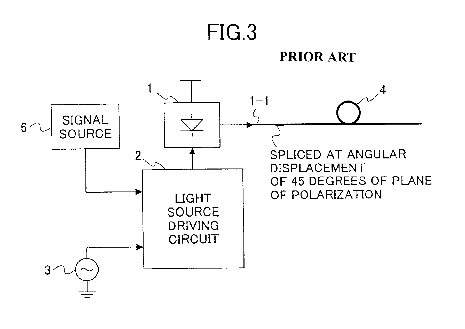 Polarized wave scrambler and optical signal transmission apparatus