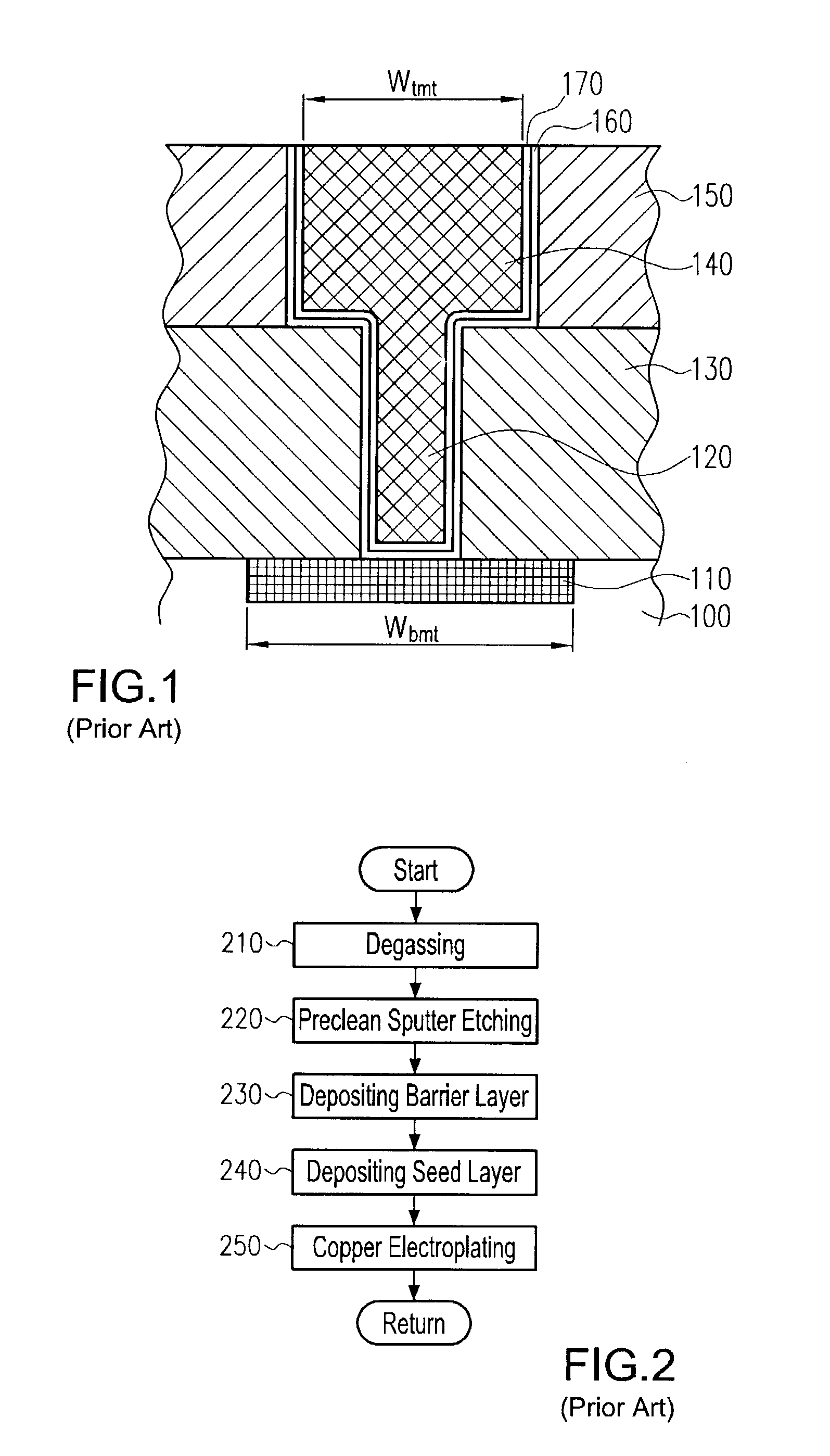 Void formation monitoring in a damascene process