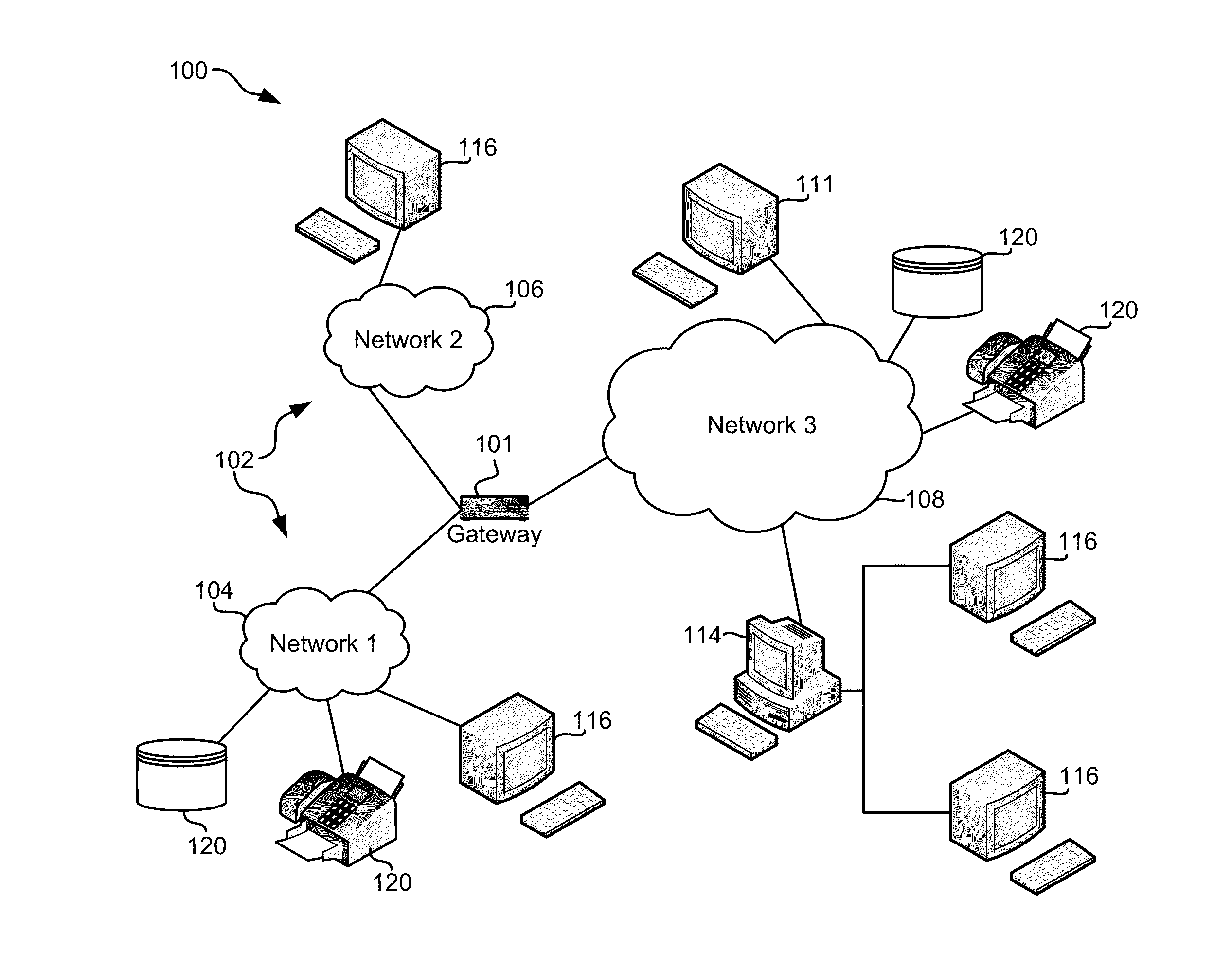 Prioritizing backups on a disk level within enterprise storage