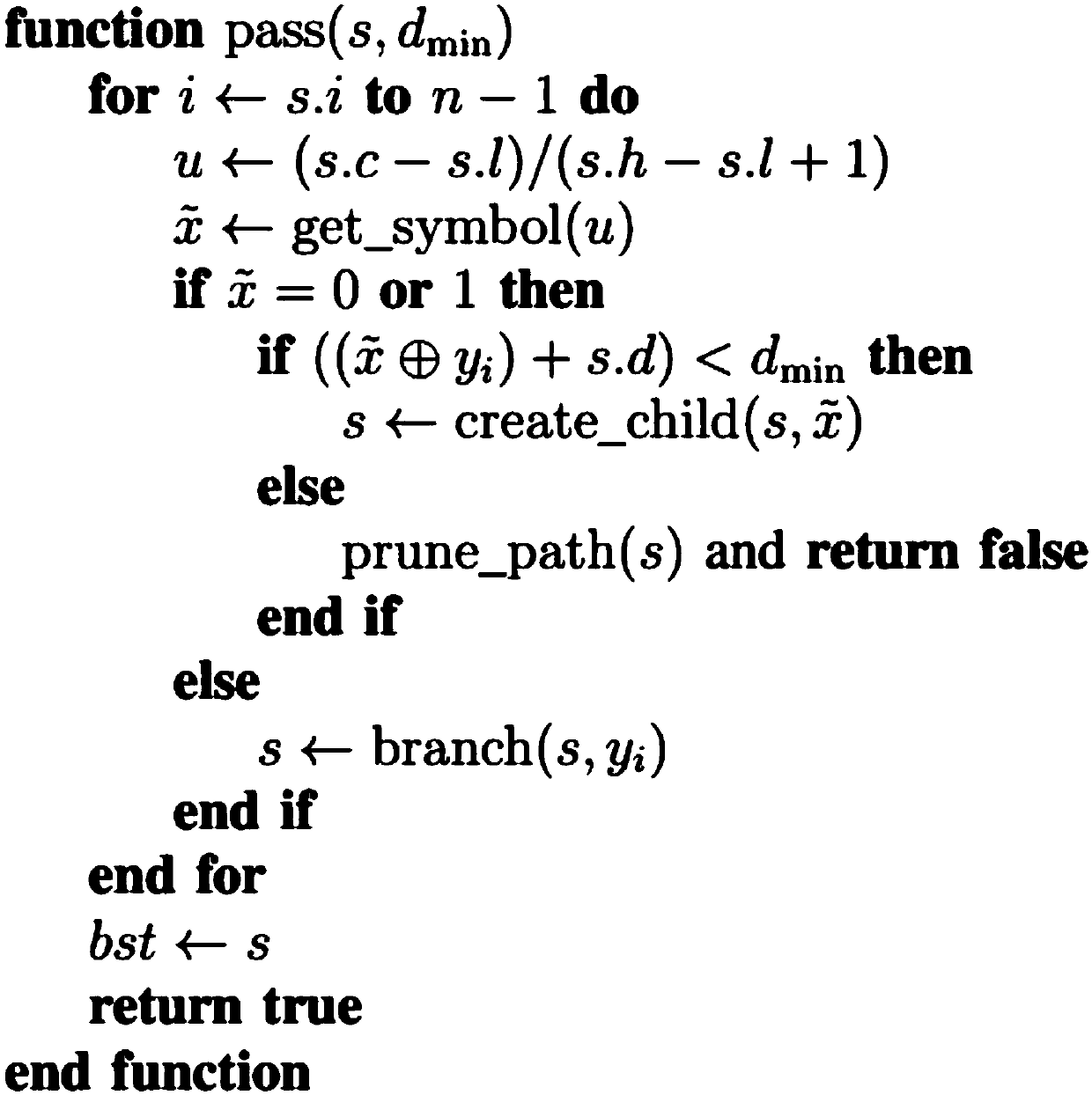 Distributed arithmetic code decoding method based on depth-first