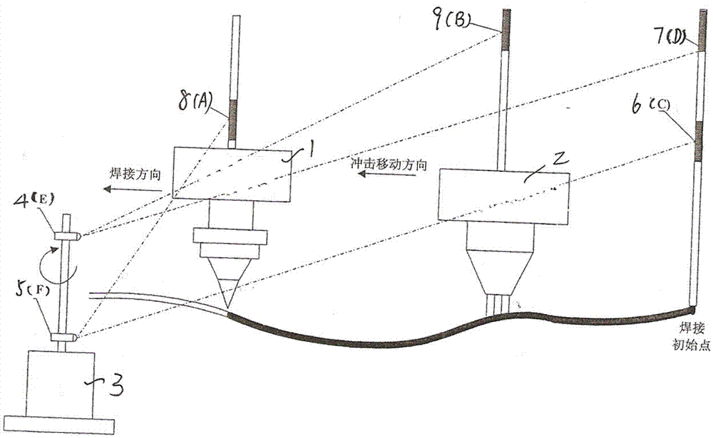 Constant-speed scanning positioning type post-welding seam tracking and residual stress removal system