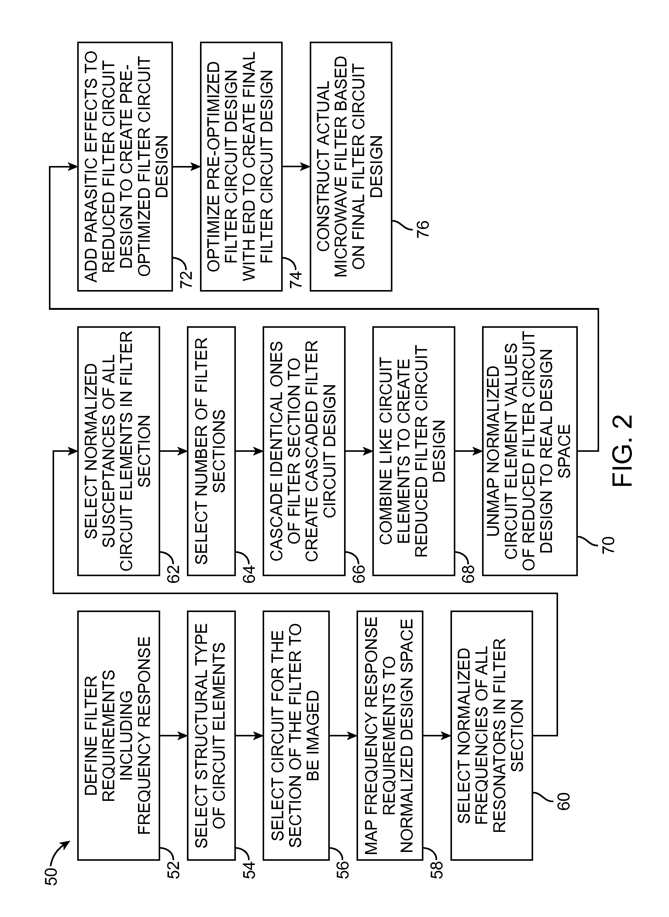 Microwave acoustic wave filters