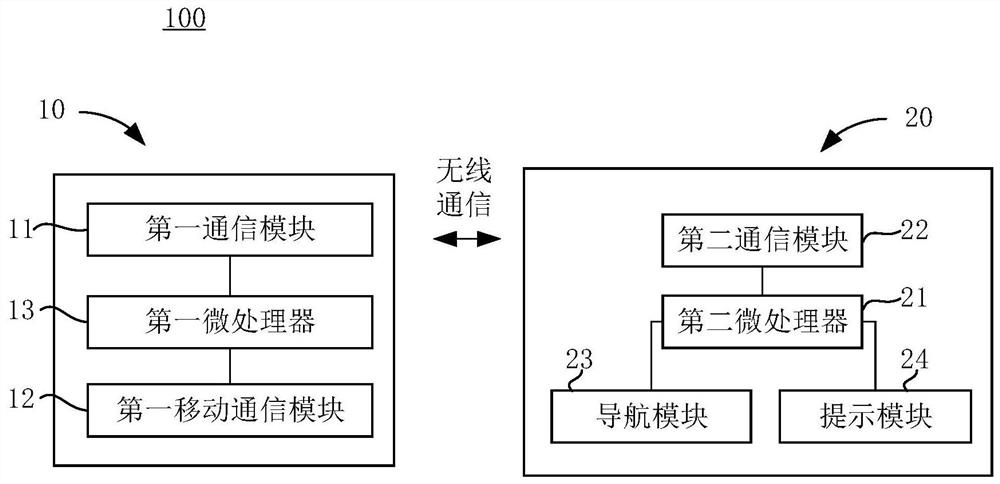 Express delivery information notification method and system and storage medium