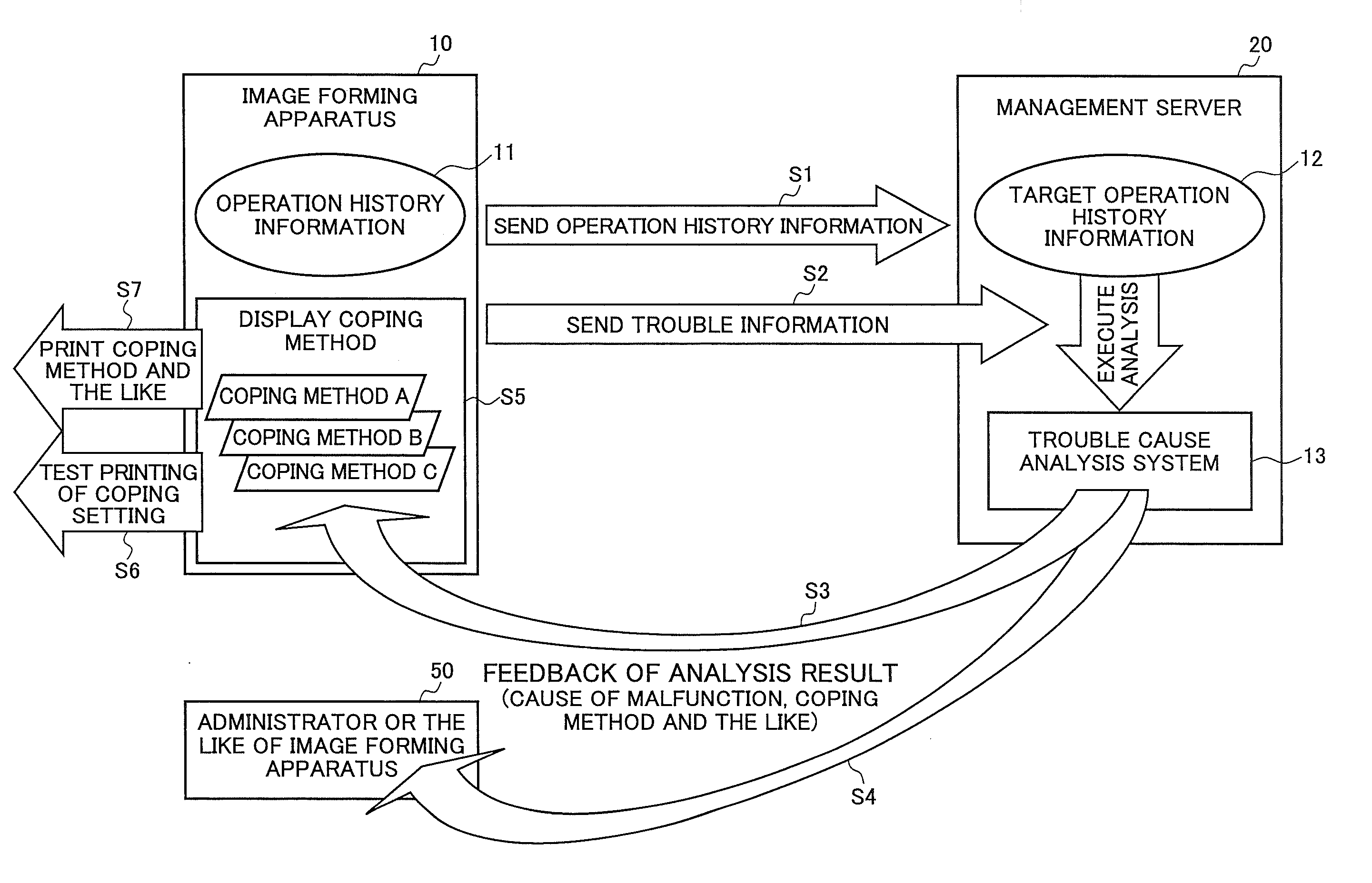 Image forming apparatus