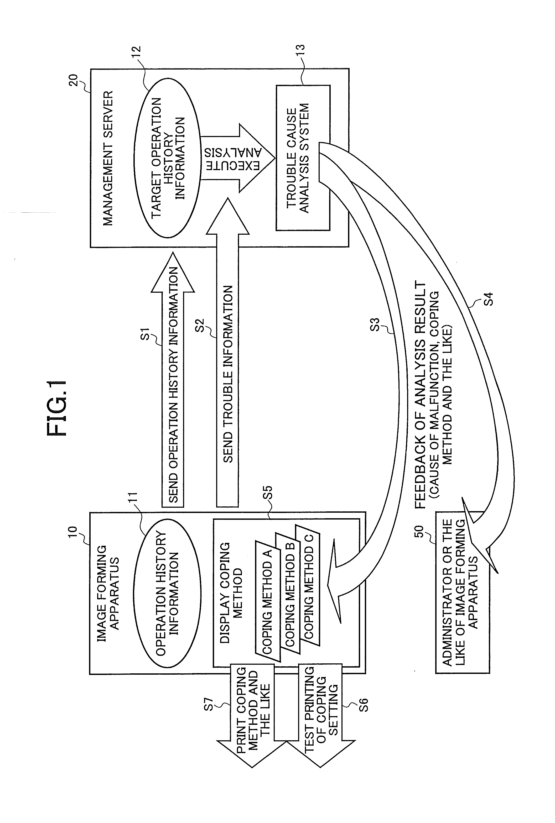 Image forming apparatus