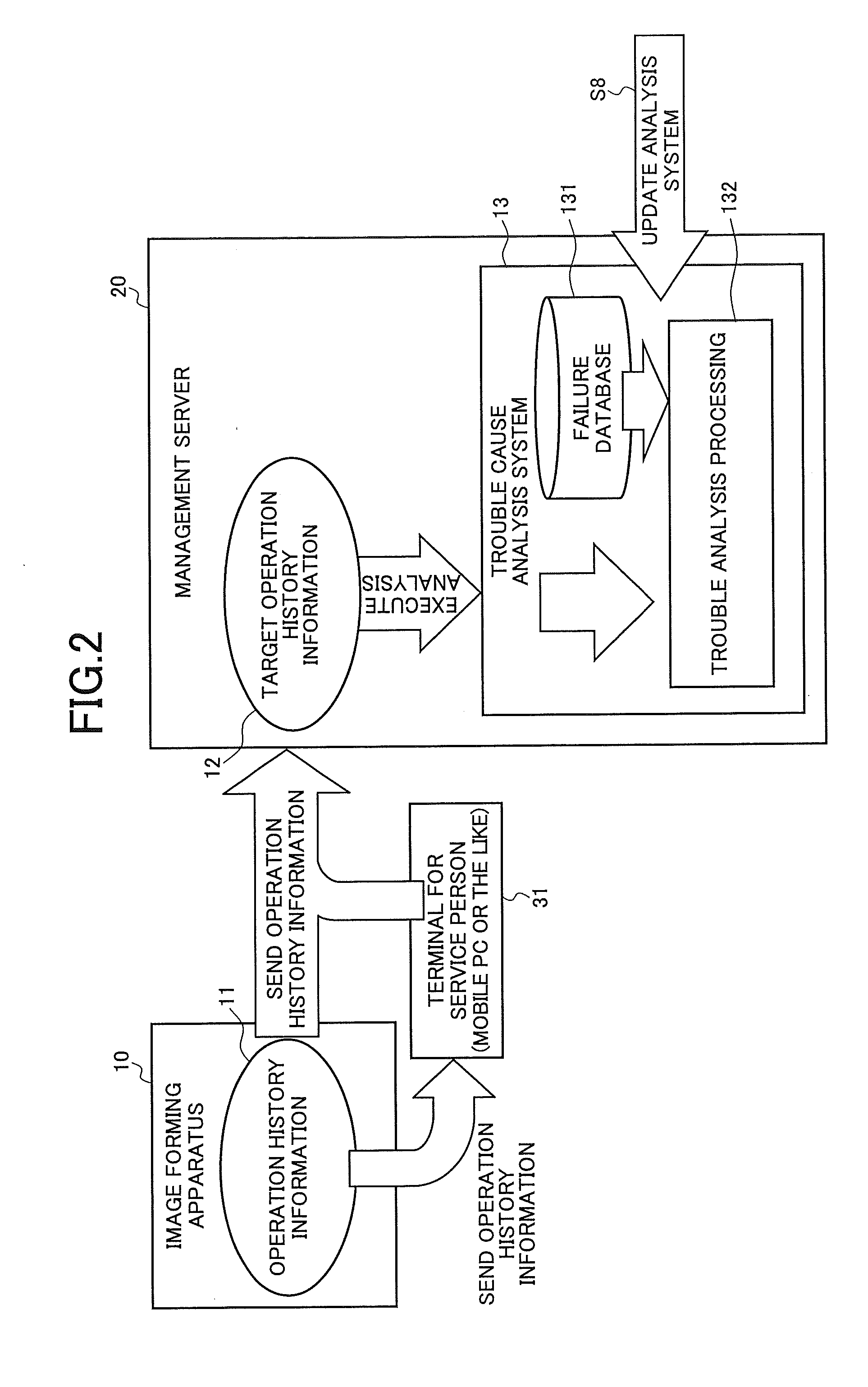 Image forming apparatus