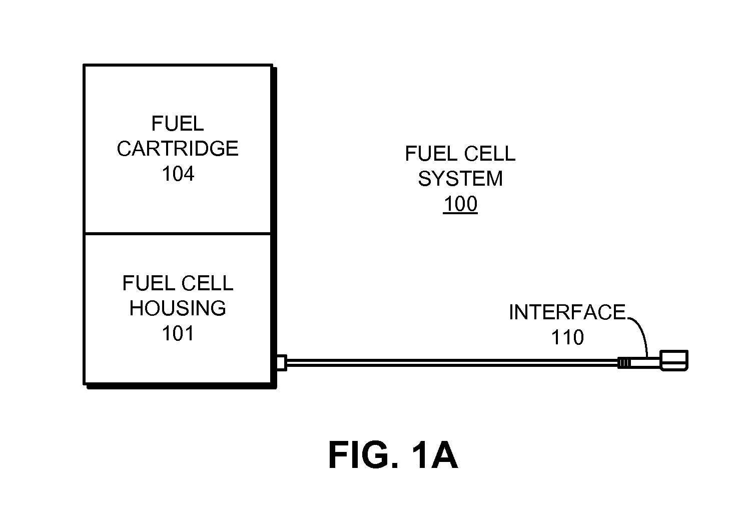 Fuel cell system coupled to a portable computing device