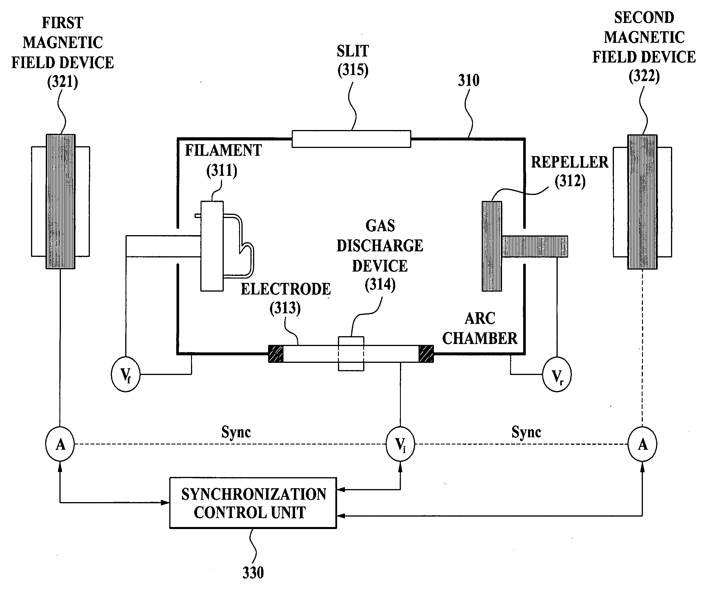 Apparatus and method for generating ions of an ion implanter