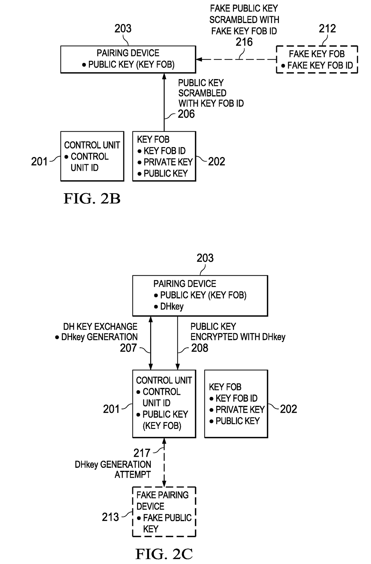 One-way key fob and vehicle pairing