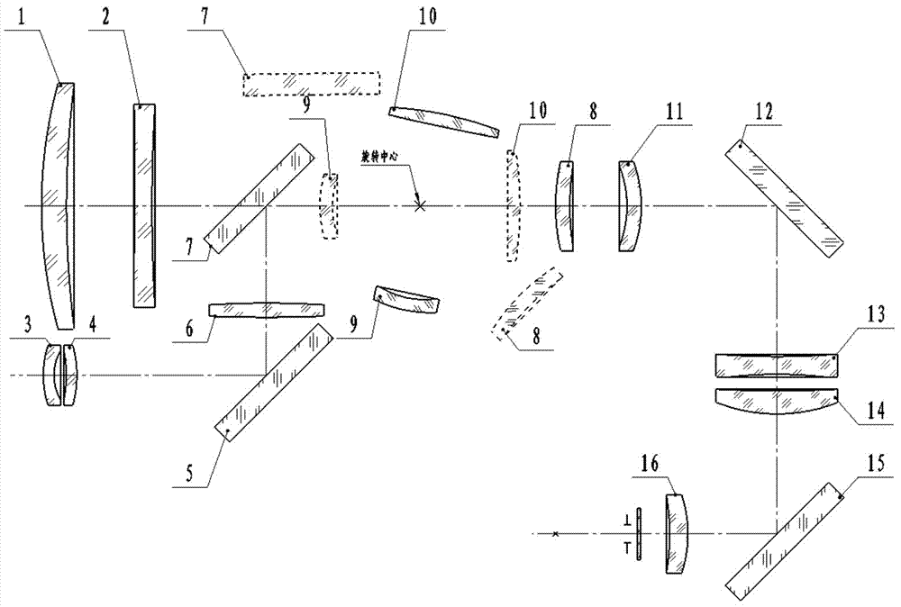 Medium wave infrared optical system