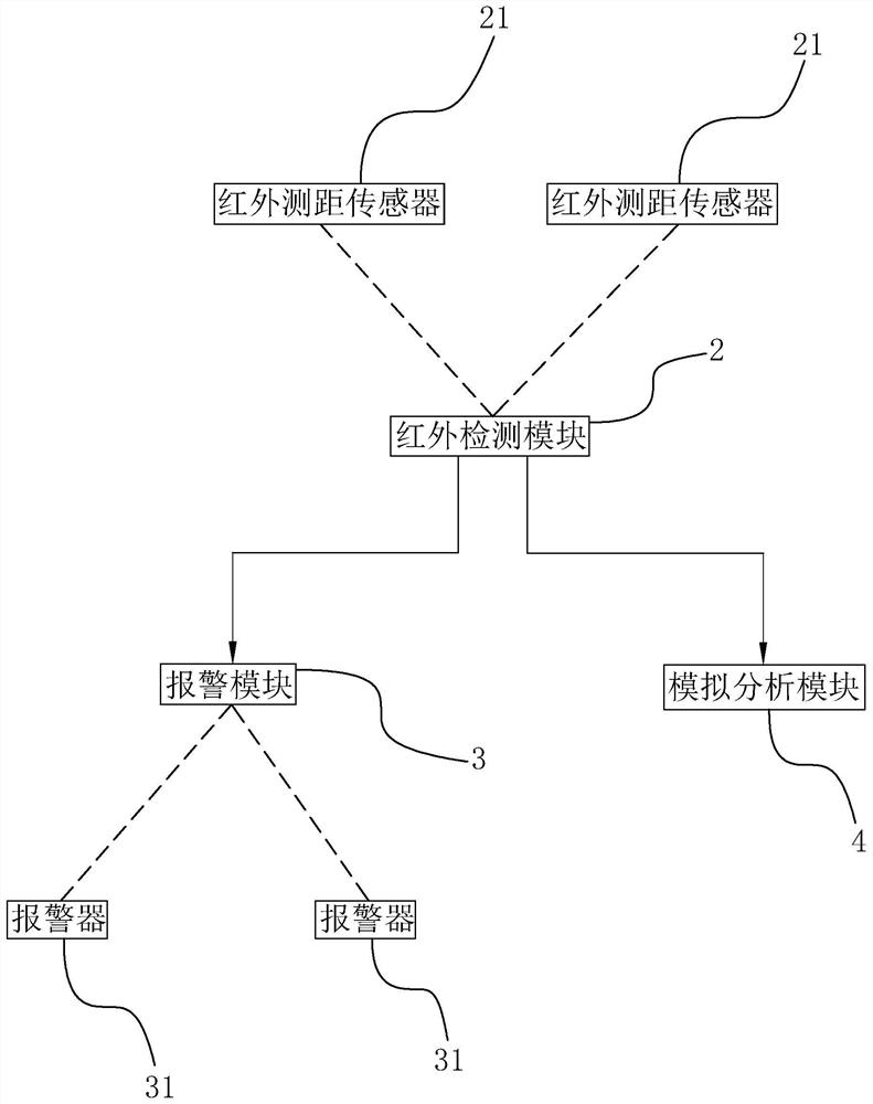 A kind of thermocompression welding system and welding method