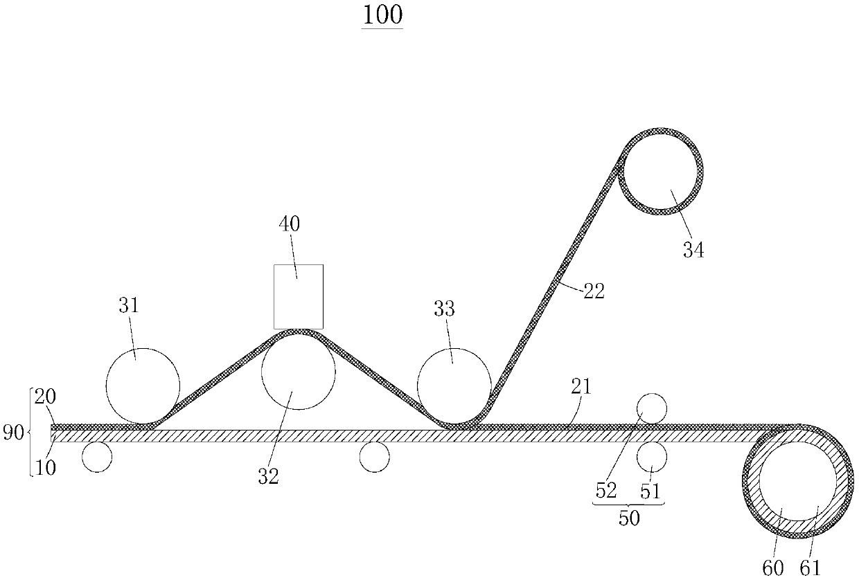 Circulating high-efficiency film cutting and pasting machine and film cutting and pasting method