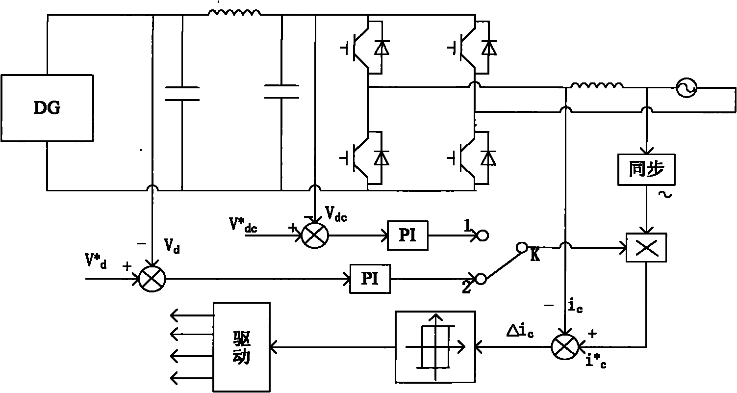 Method for uniformly controlling distribution type grid-connected power generation and active power filter