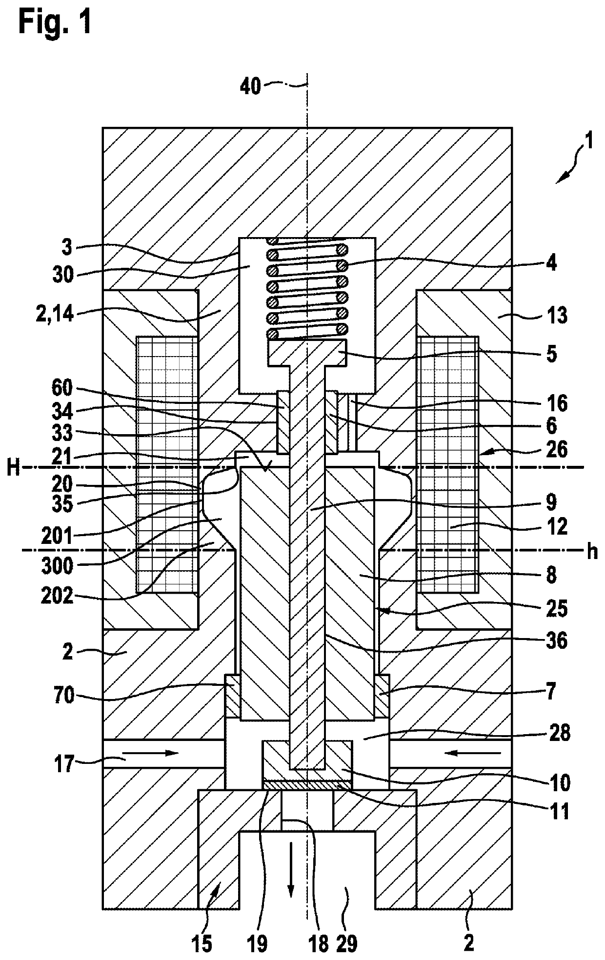 Proportional valve for controlling a gaseous medium