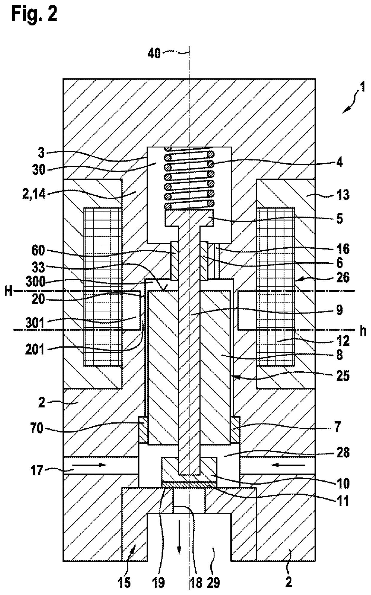 Proportional valve for controlling a gaseous medium