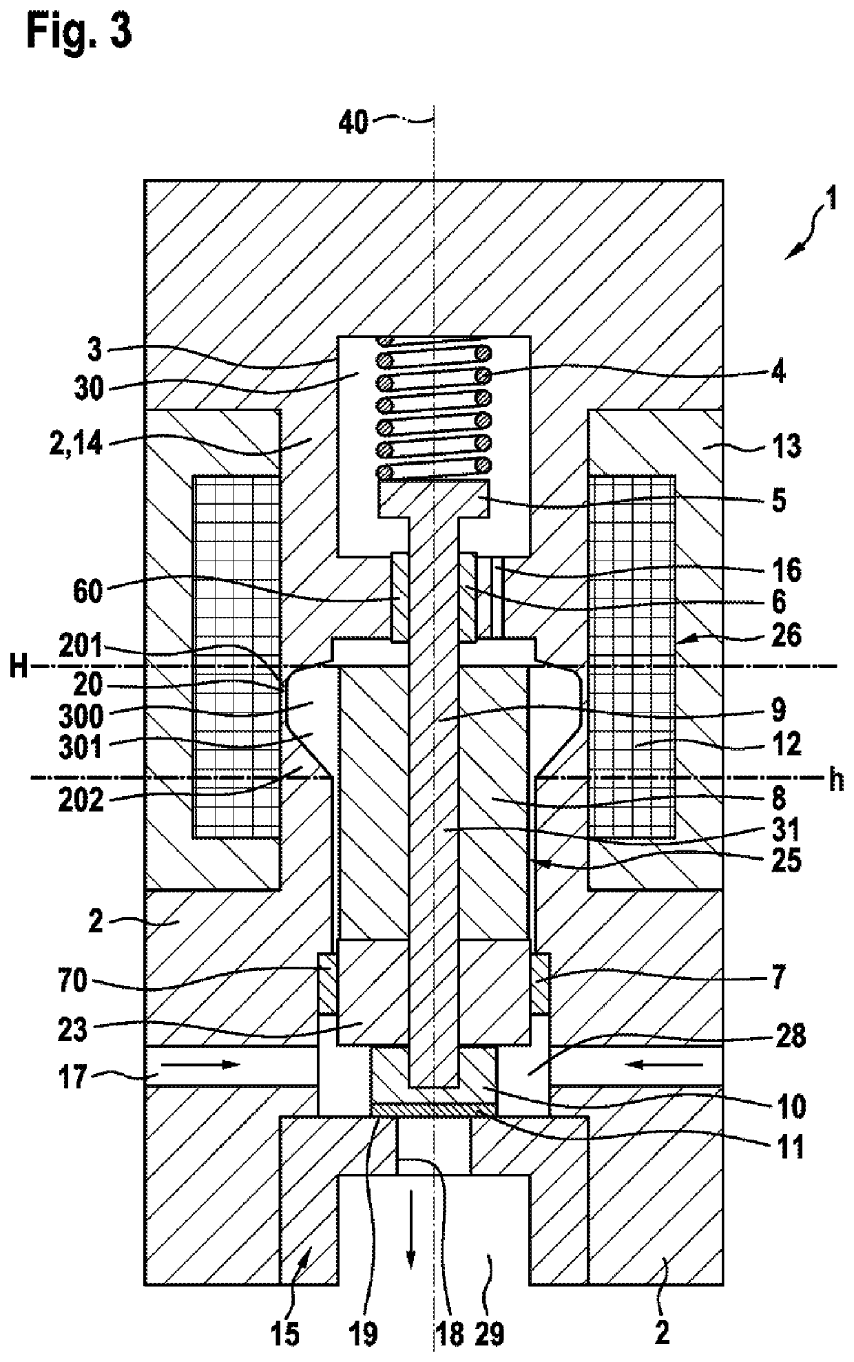 Proportional valve for controlling a gaseous medium