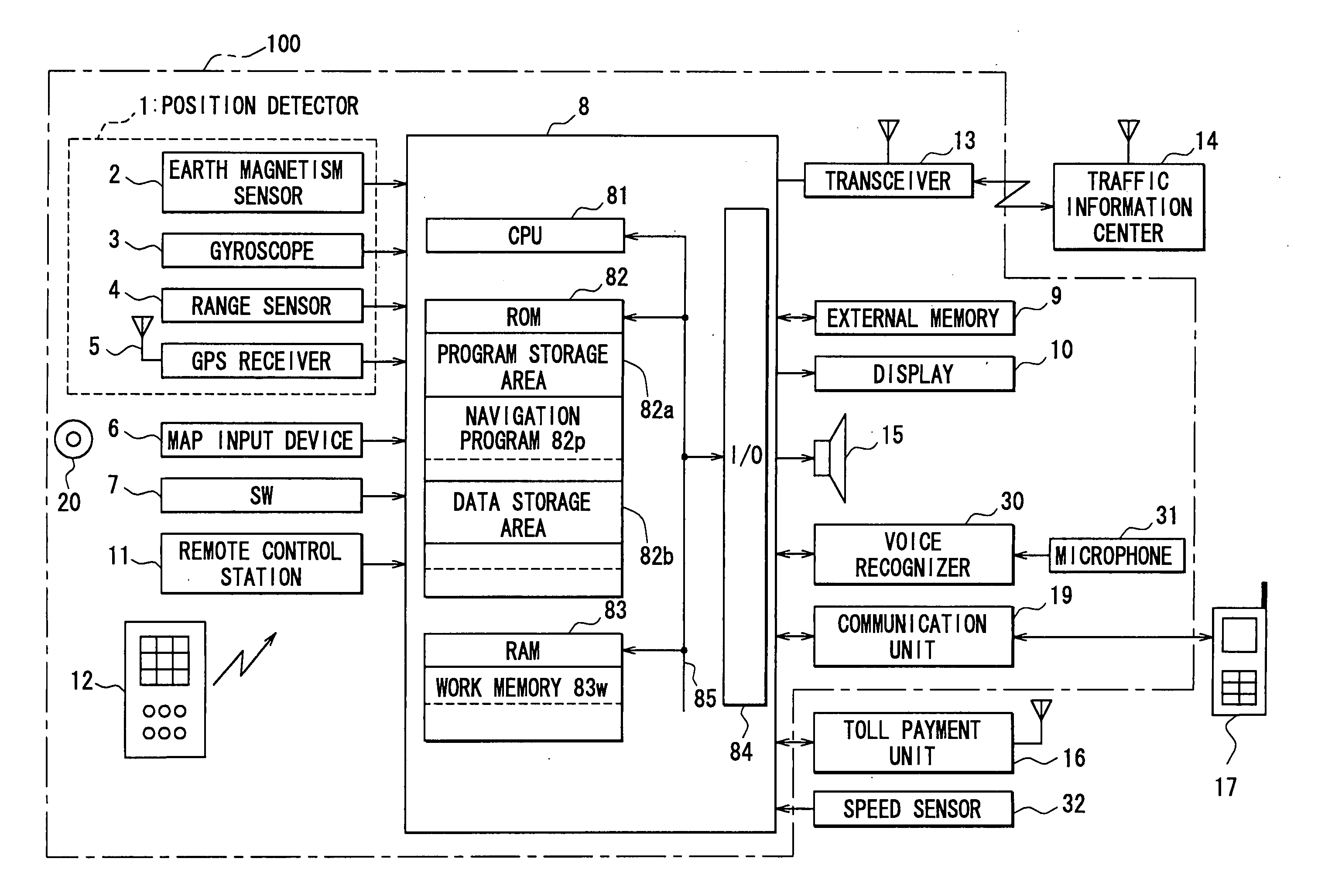 Navigation device