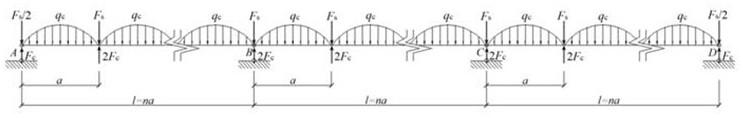 Calculation method of flexural strength of dust collector box column under lateral load