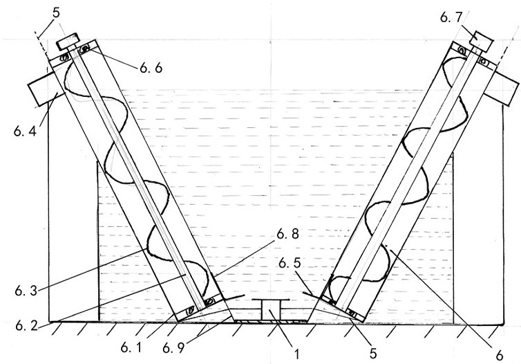 A kind of sand regulating and dredging method for river control