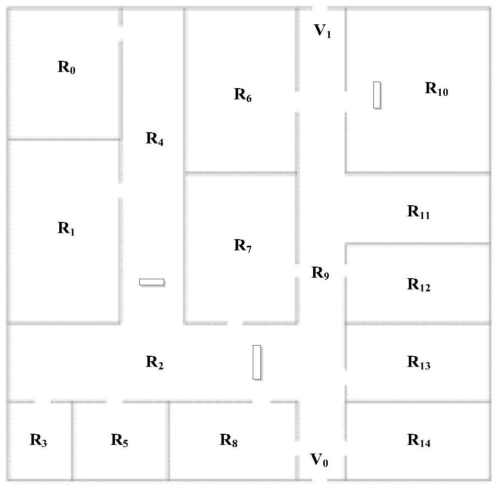 A crowd evacuation simulation method and system based on topological map and visual influence