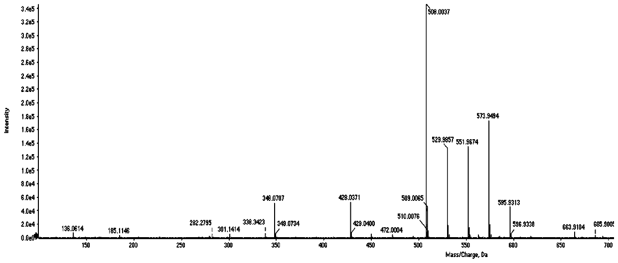 Boron-containing compound, pharmaceutical composition and preparation method and application of boron-containing compound