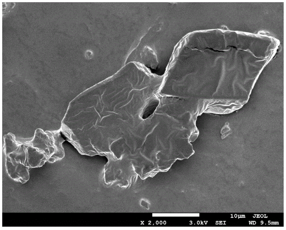 A preparation of single-phase zrb by sol-gel method using triethyl borate as boron source  <sub>2</sub> powder method