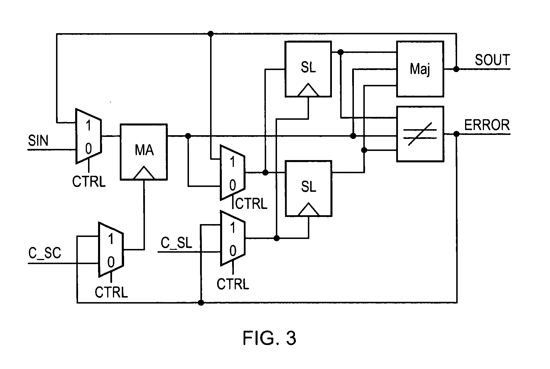 Correction of single event upset error within sequential storage circuitry of an integrated circuit