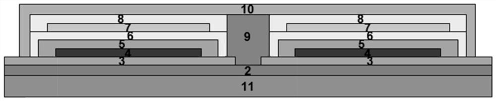 A kind of flexible OLED display panel and preparation method thereof