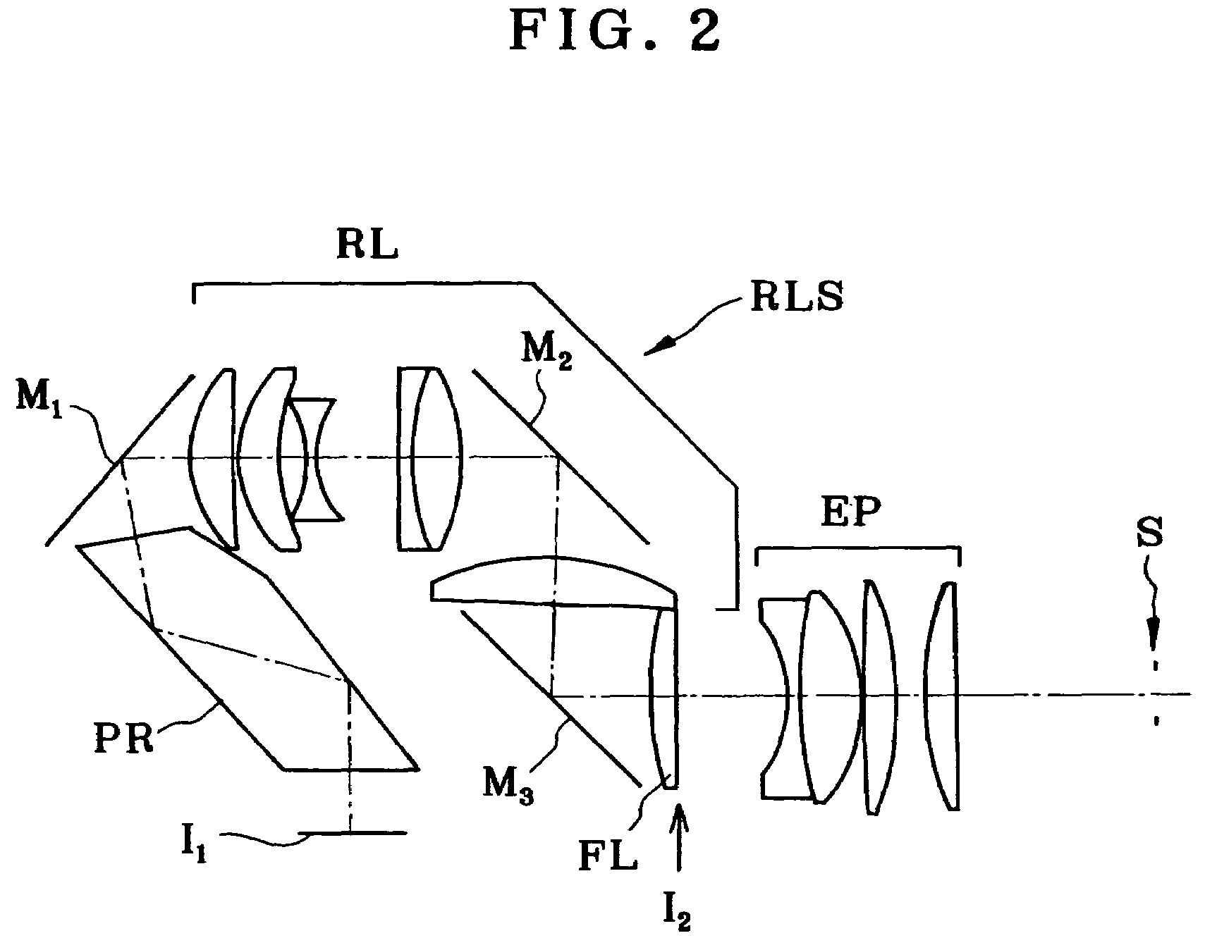 Optical system, finder optical system, relay type finder optical system, eyepiece optical system, and single-lens reflex camera