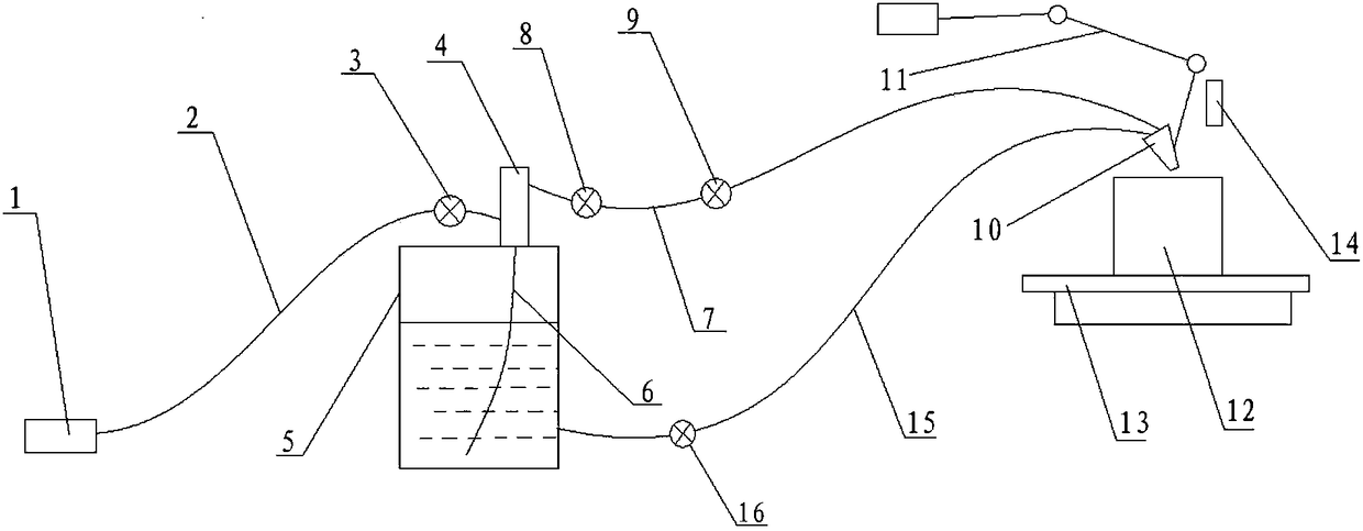 Automatic spraying system capable of stabilizing flow