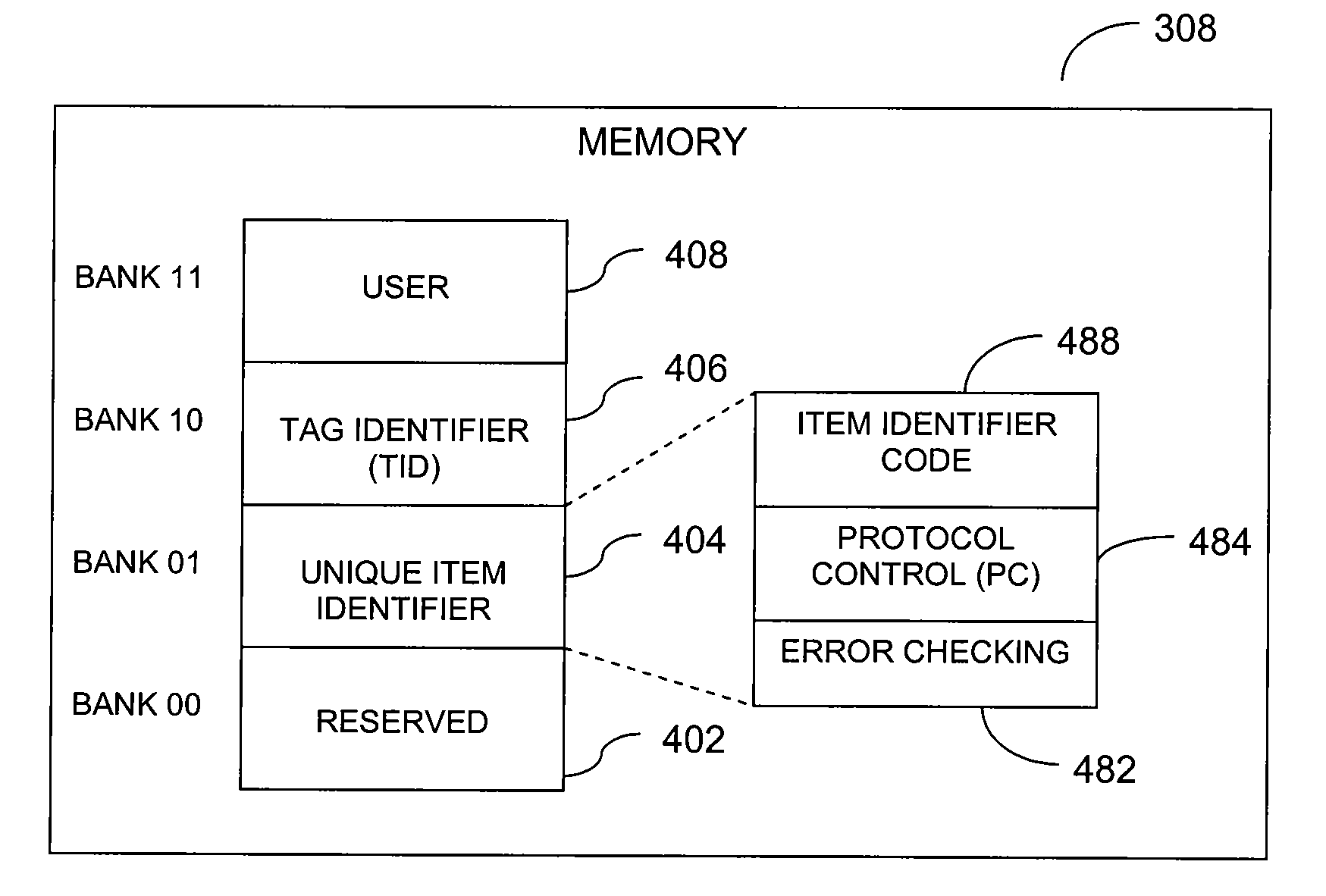 Protecting Critical Pointer Value Updates To Non-Volatile Memory Under Marginal Write Conditions