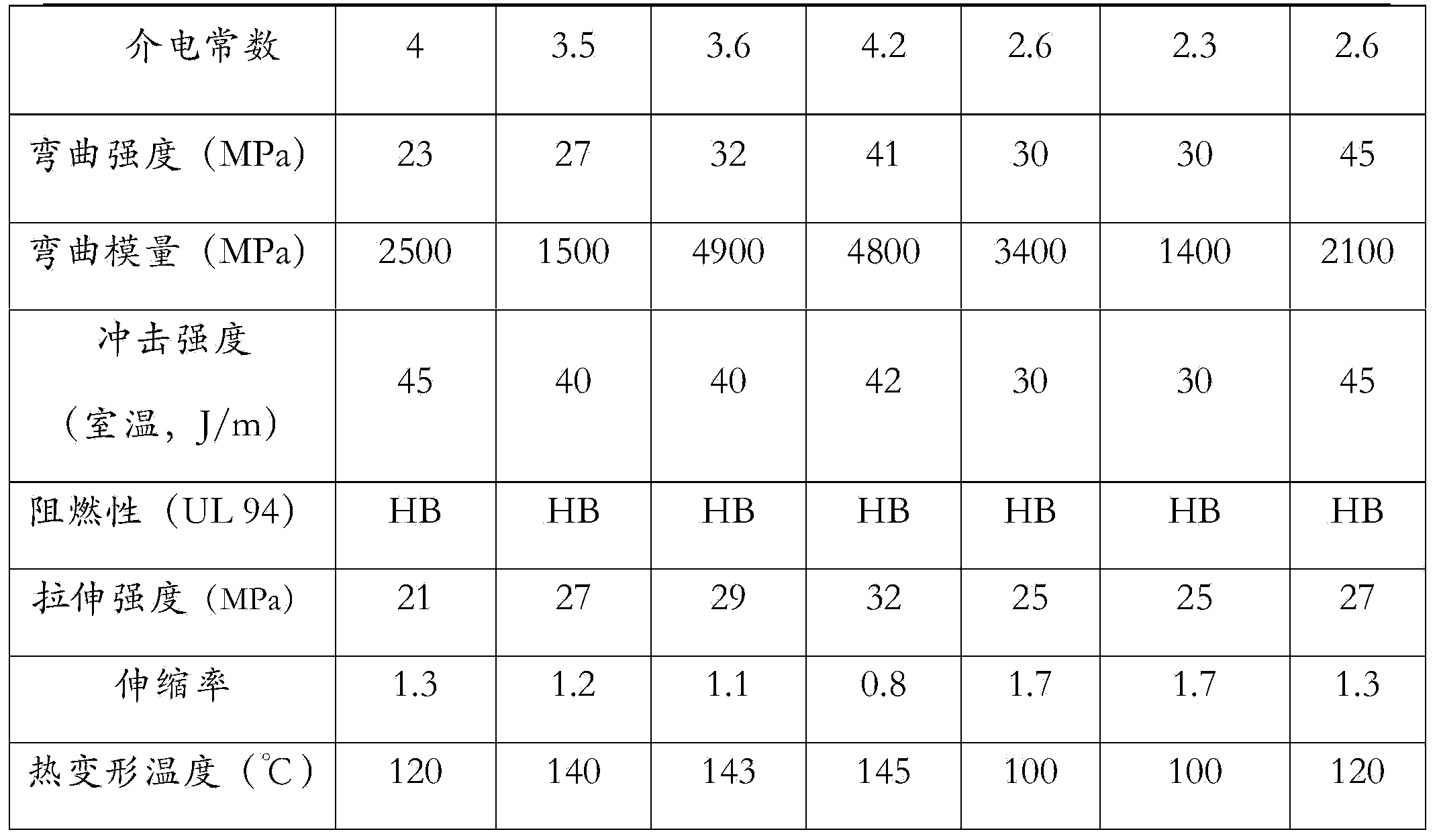 Mica-reinforced polypropylene composite material and preparation method thereof