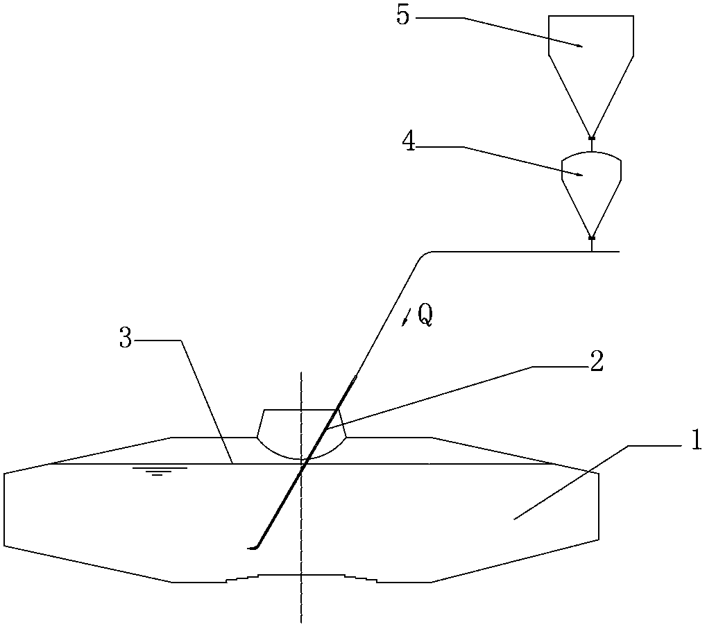 Blowing desulfurization method for molten iron of torpedo ladle