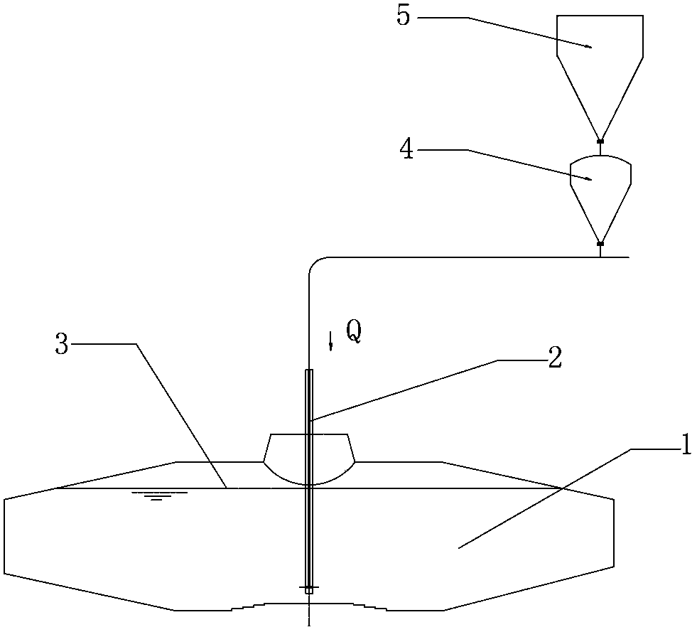 Blowing desulfurization method for molten iron of torpedo ladle