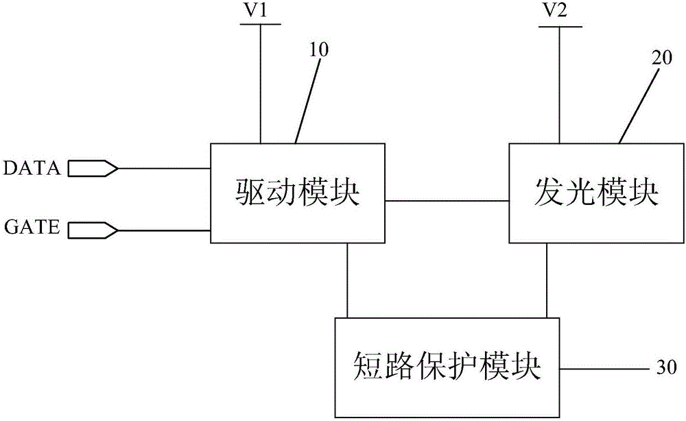 OLED pixel circuit as well as driving method and display device thereof