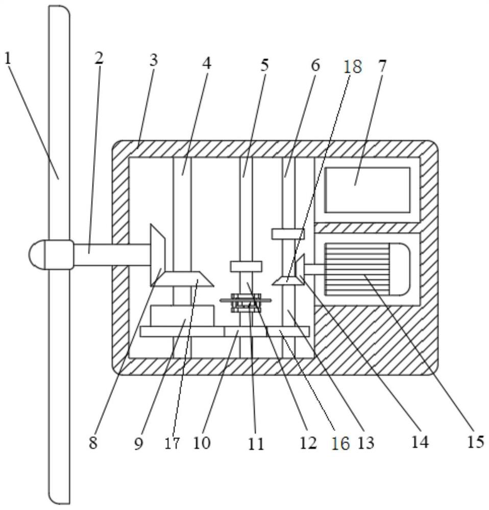 Small wind driven generator with stable transmission structure