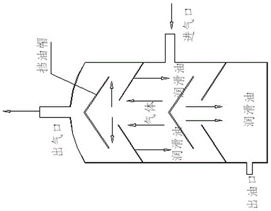 New biogas slurry and residue pumping and discharging vehicle