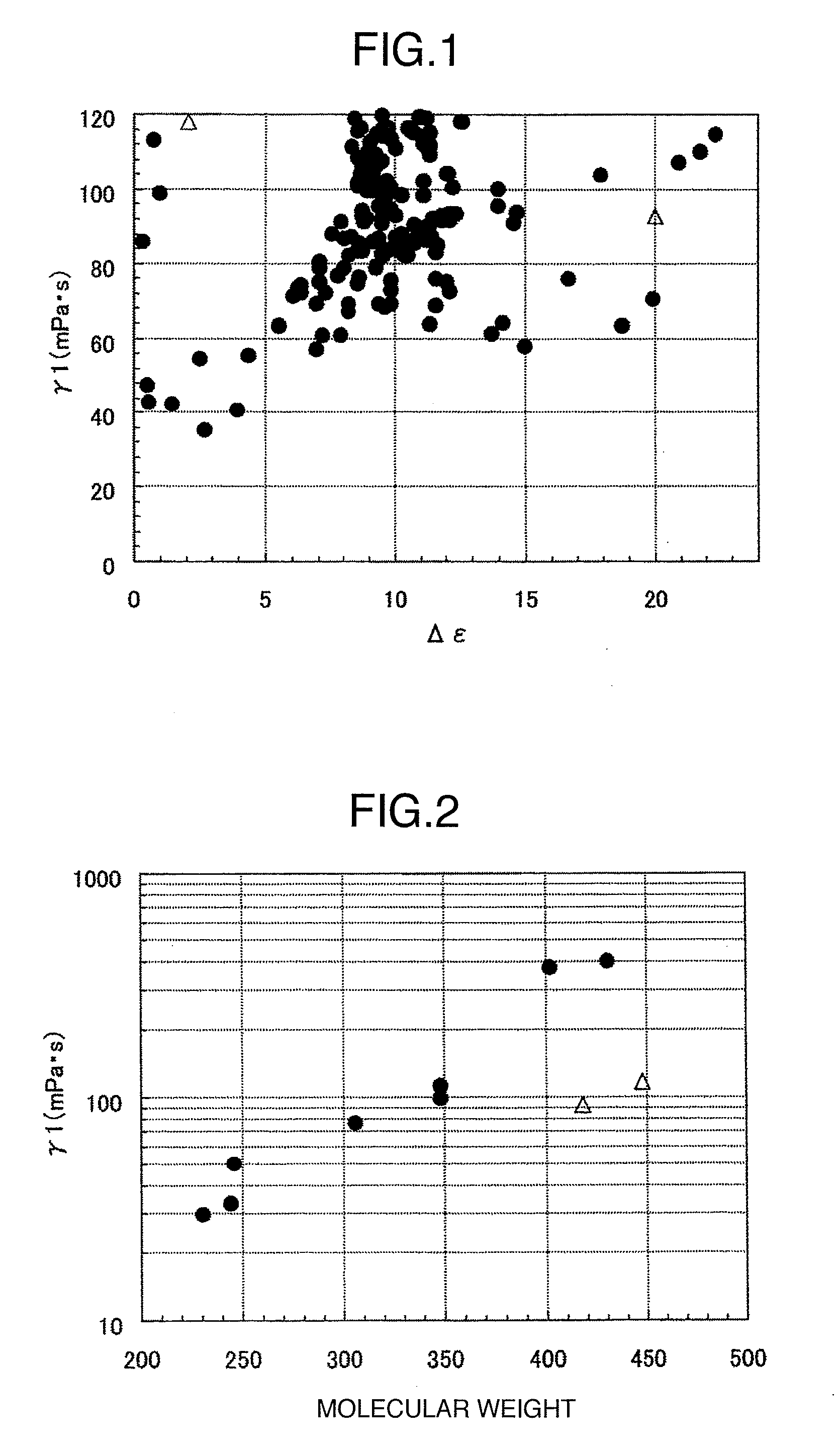 Liquid Crystal Display Device