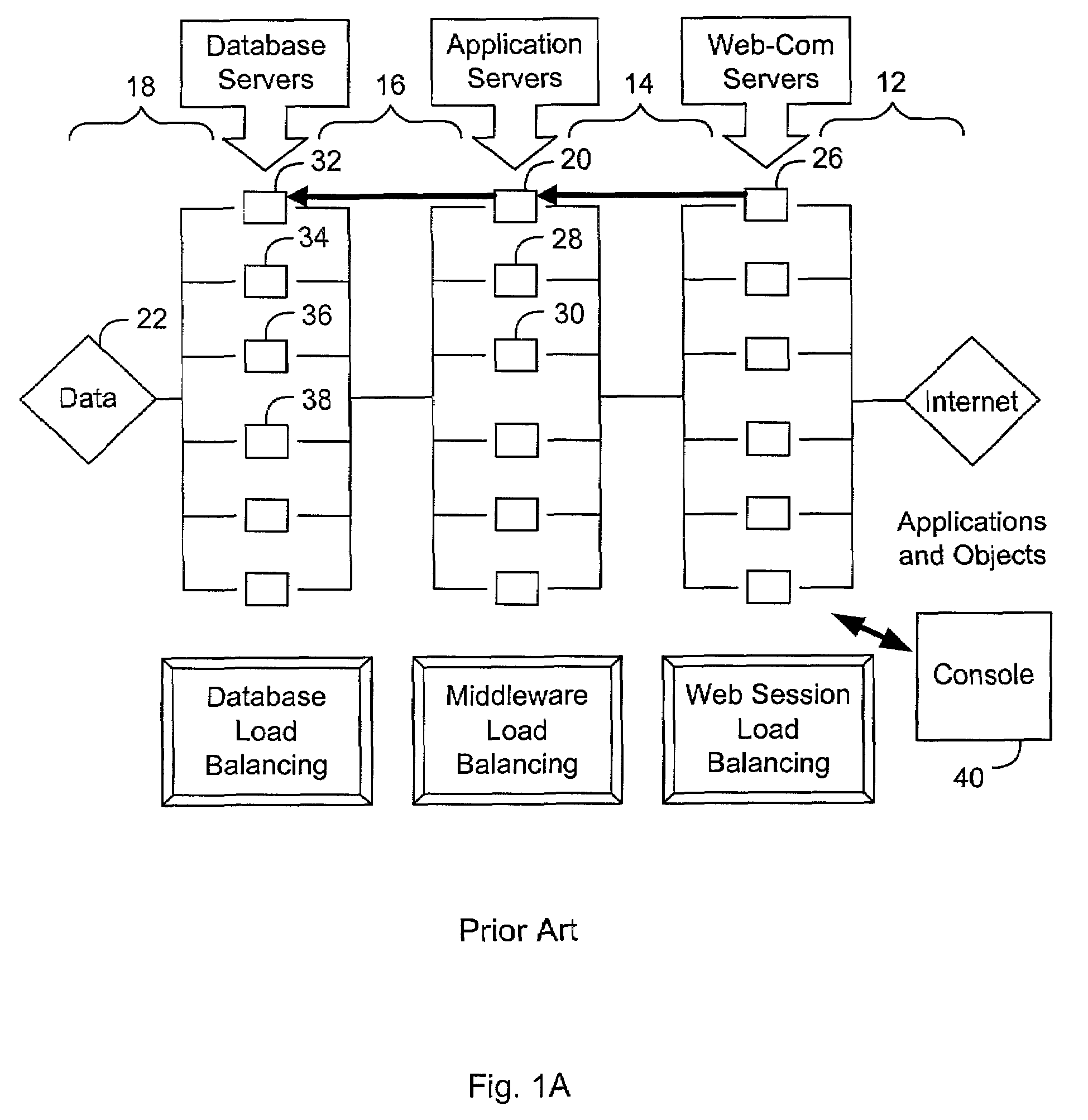 Aggregate system resource analysis including correlation matrix and metric-based analysis