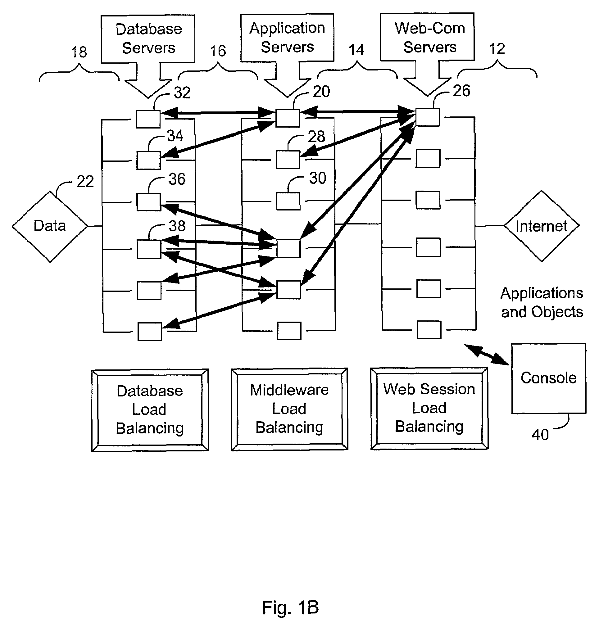 Aggregate system resource analysis including correlation matrix and metric-based analysis