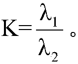 A method and apparatus for reliability evaluation