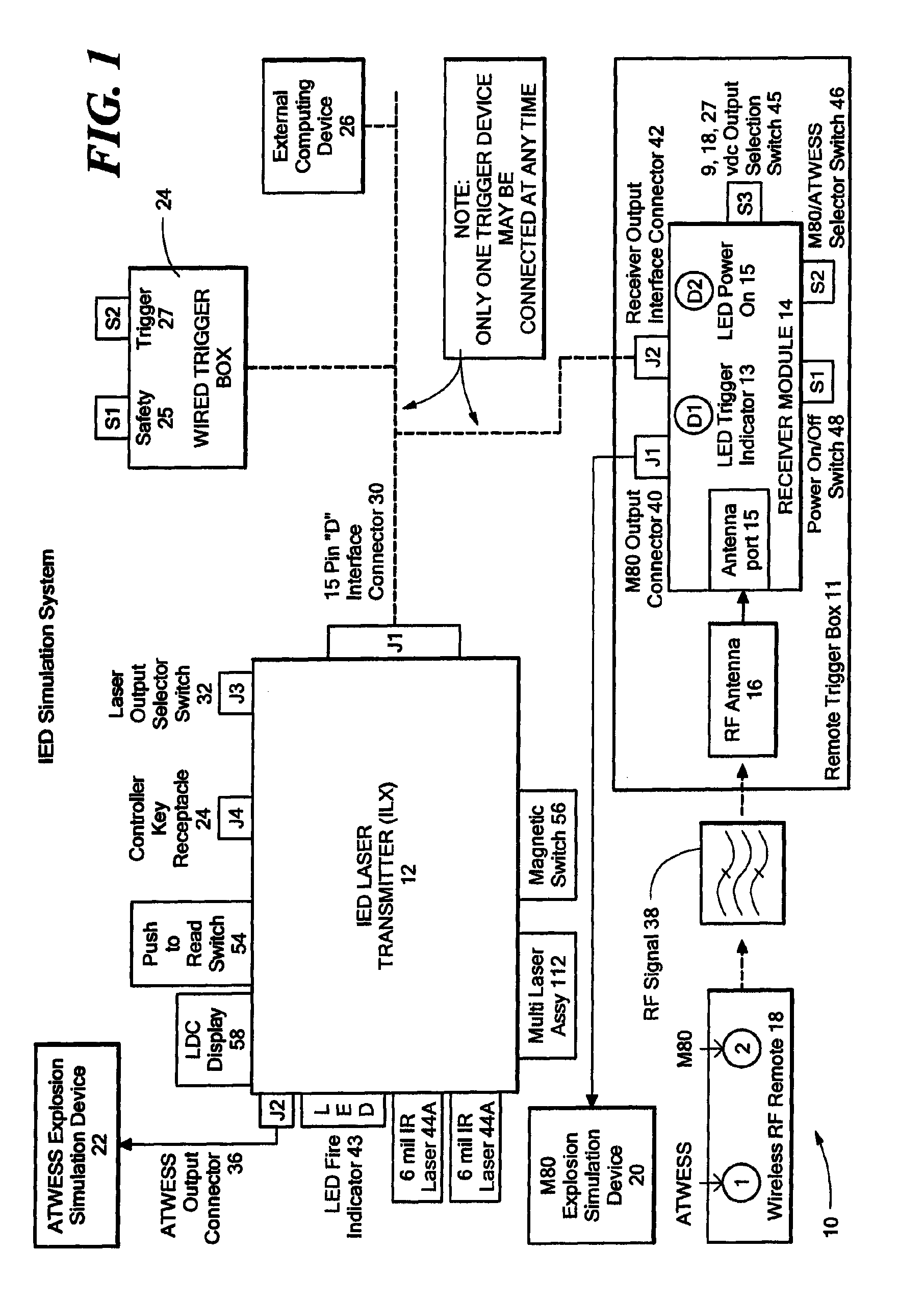 Methods and apparatus to provide training against improvised explosive devices