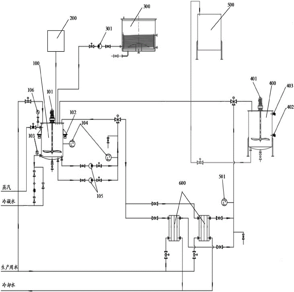 Water repellent production system