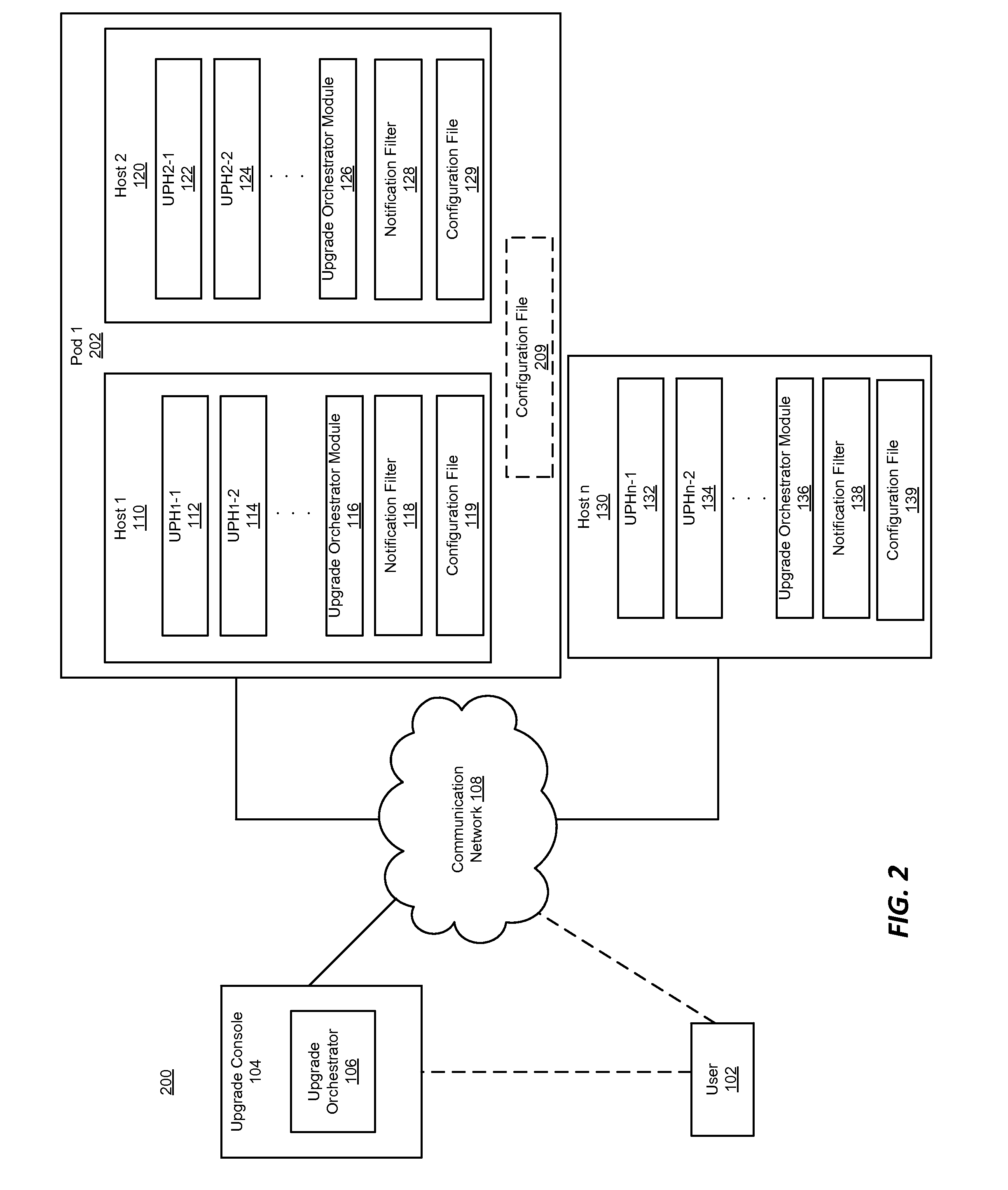 Notifications framework for distributed software upgrades